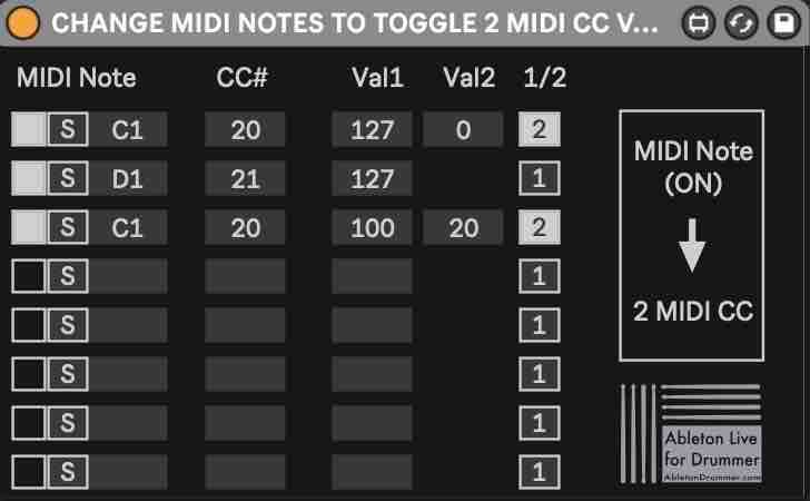 Trigger 2 MIDI cc via one note